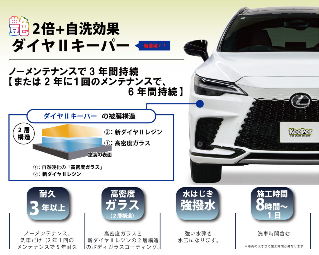 KeePer】新登場!!ダイヤⅡキーパー – FUN FACTORY OBIHIRO